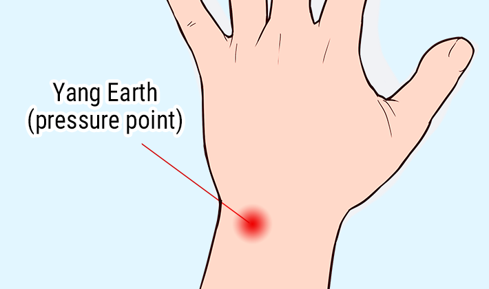 Yang Earth (pressure point)