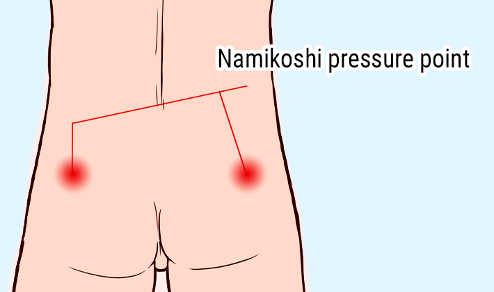 Namikoshi pressure point