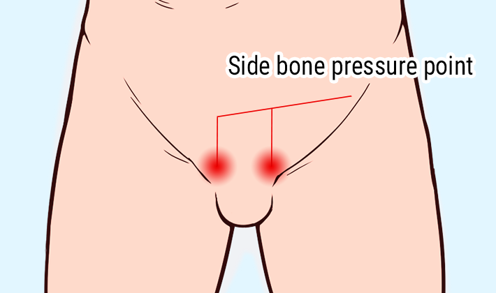 Side bone pressure point